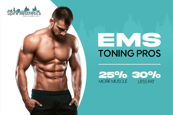 image of man with benefits of EMS toning pros treatment to help combat weight gain Chatham